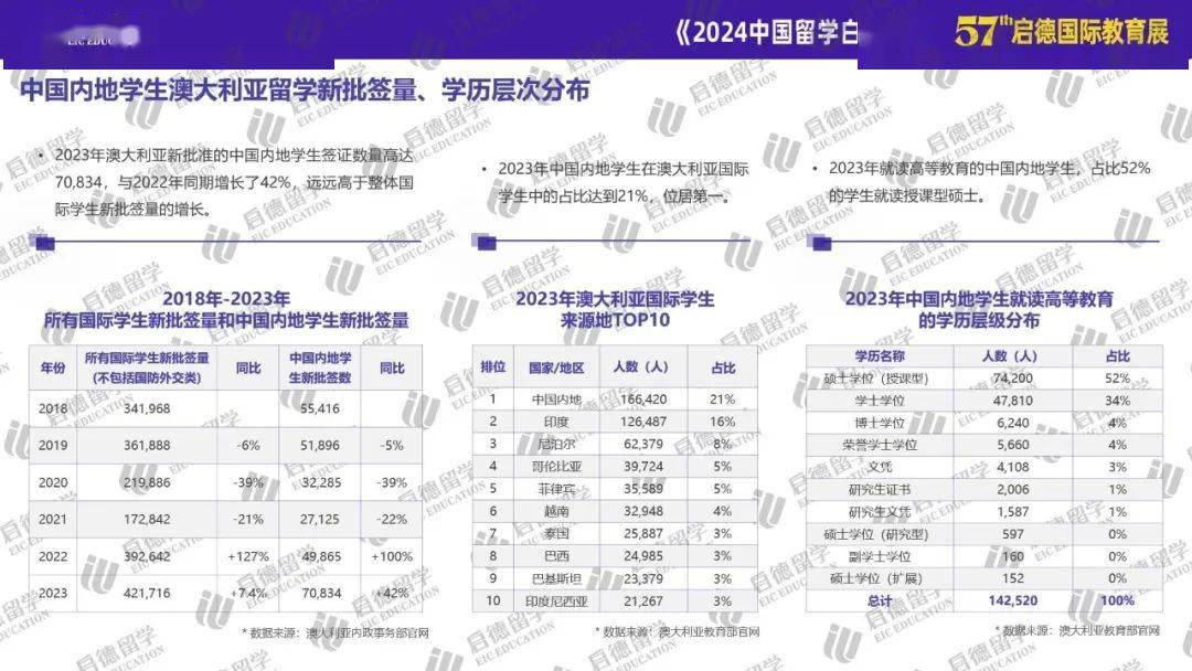 启德留学英国多少(去新加坡留学需要什么条件)