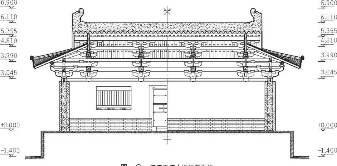寺庙的结构图解图片