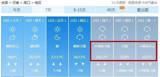 骤降16雨雨雨周口天气要大反转