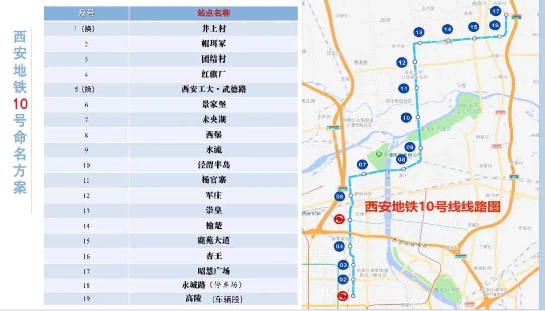 信息量大,事关您的出行→_线路_条件_地铁