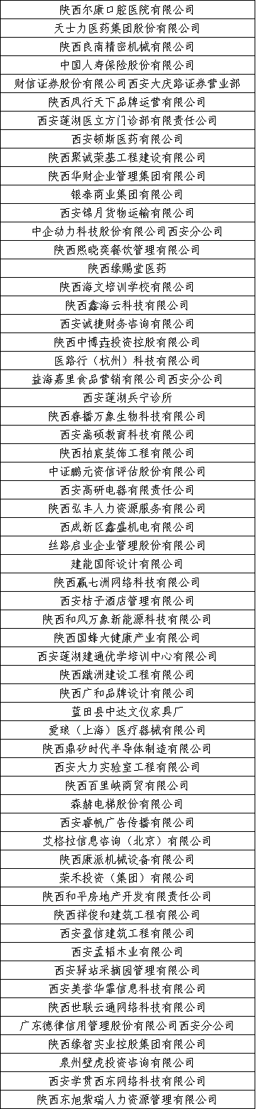 找工作速看本月新一波招聘信息来啦