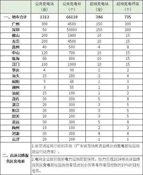 全国汽车维修案例大赛组委会征集专家的通知●汽修短视频案例精彩纷呈