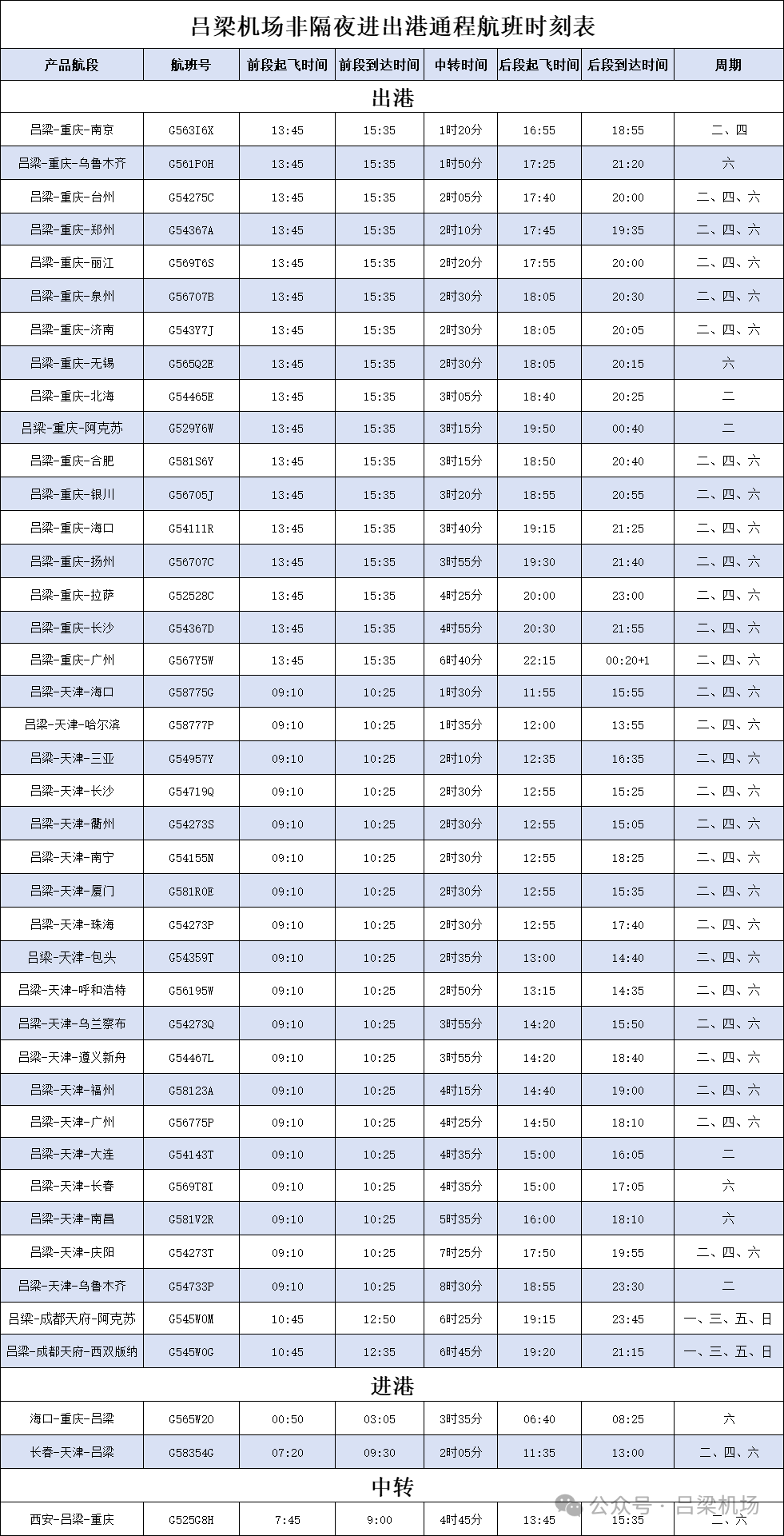 2024年吕梁机场夏秋季航班时刻表