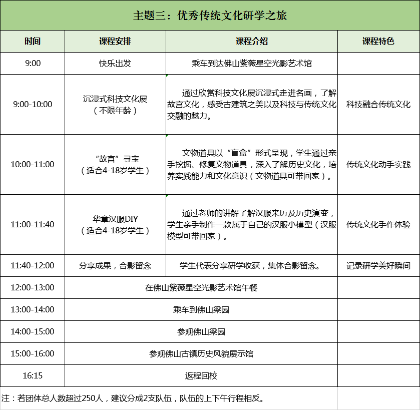 三大主题展馆能玩一整天→_活动_佛山_禅城区