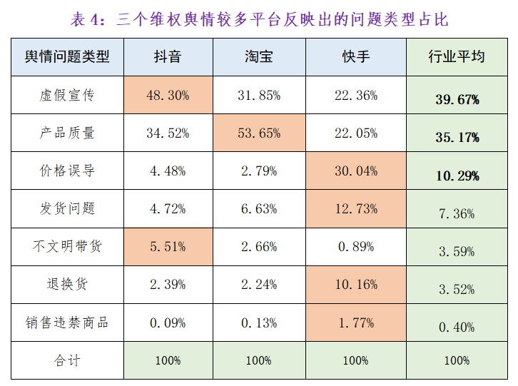 "超头"主播屡次"翻车",美妆品牌纷纷"下车"_直播_李佳琦_事件