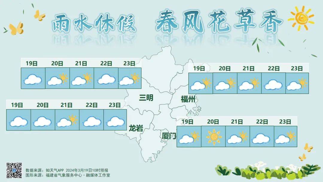 漳州即将进入……_气象_气温_天气