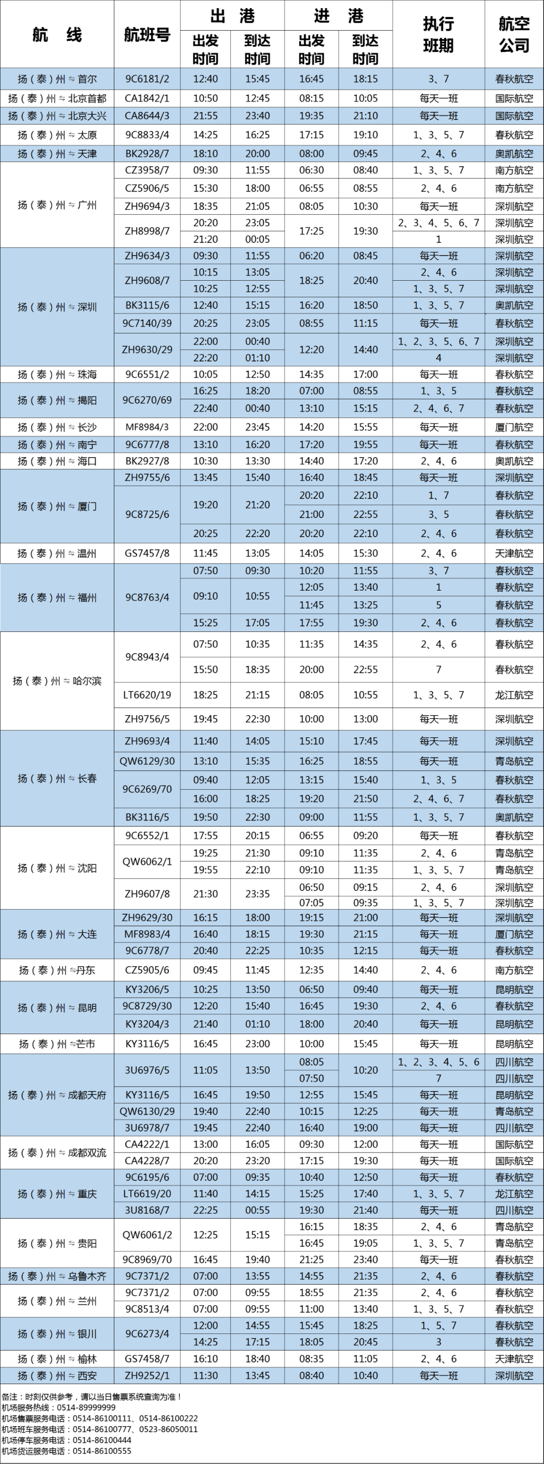 昆明飞机航线图图片