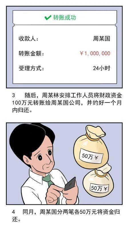 101个罪名解读②挪用公款罪