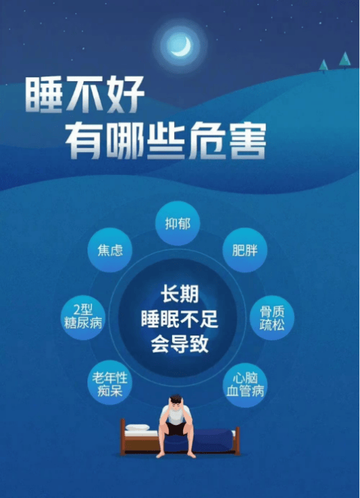 反之,睡眠不足或质量差会导致一系列健康问题,包括记忆力下降,免疫