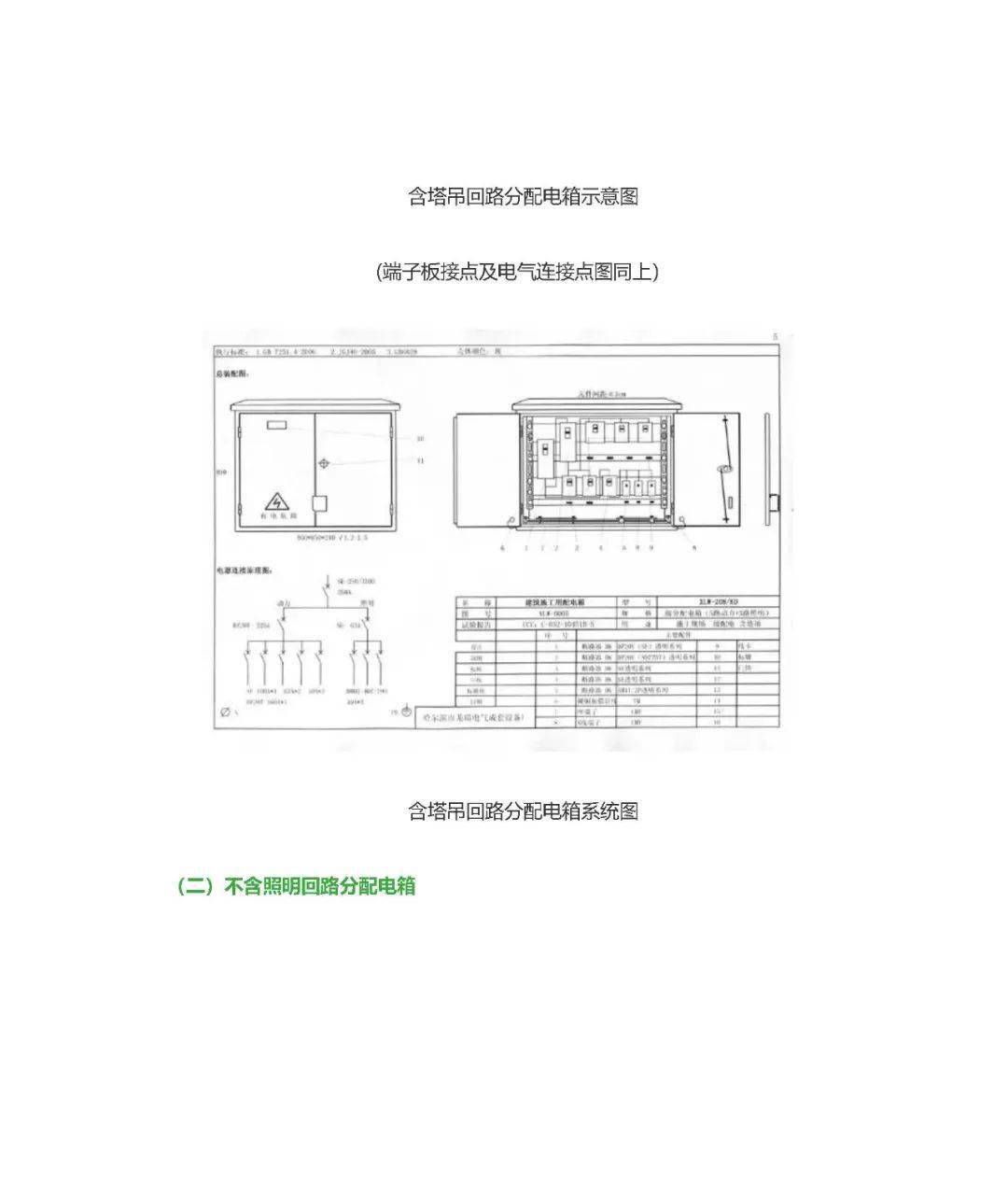 配电箱cad图例图片