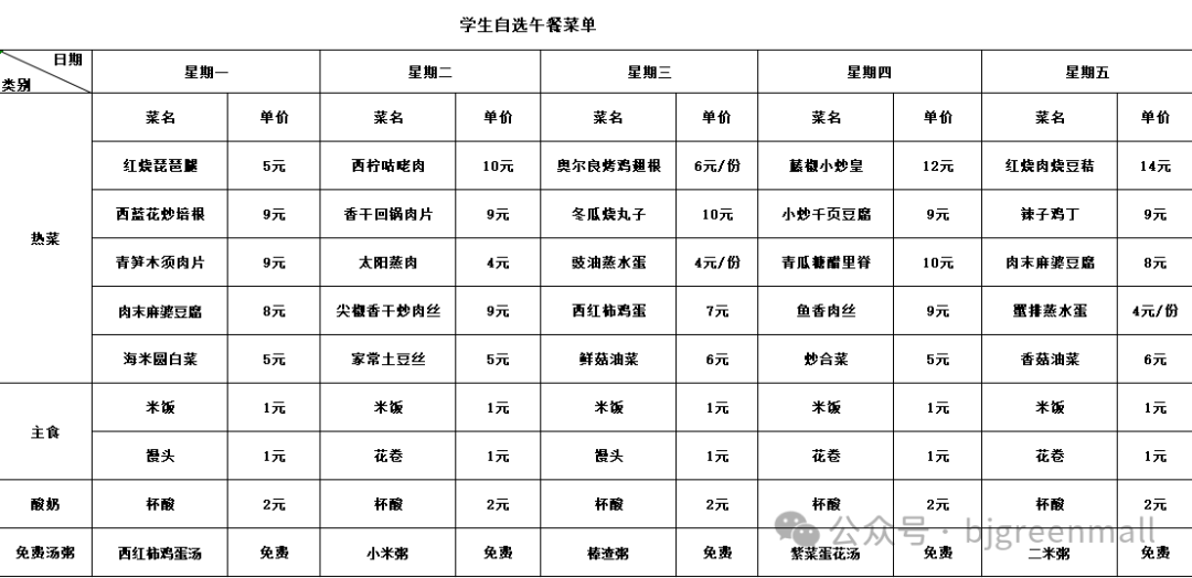 中学生一周菜谱图片