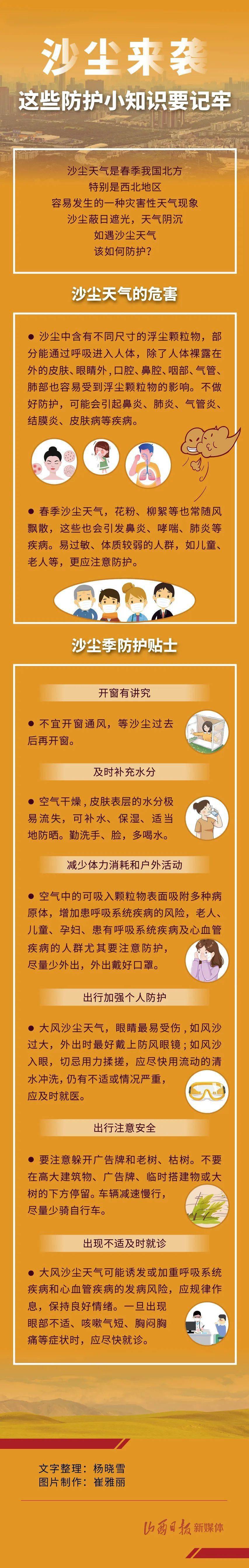 图解丨沙尘来袭,这些防护小知识要记牢