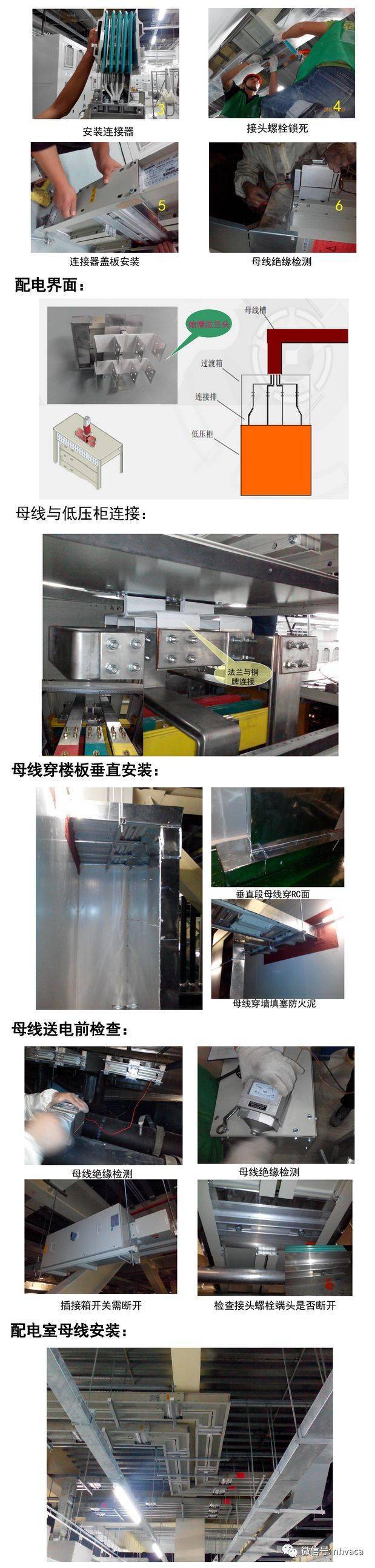 母线槽的相关知识一篇全知道