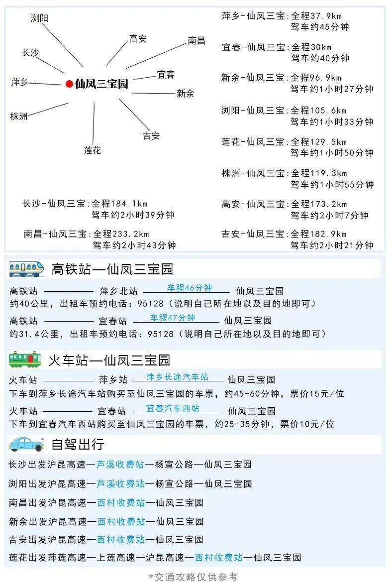 这周起,仙凤三宝景区樱花将陆续开放!
