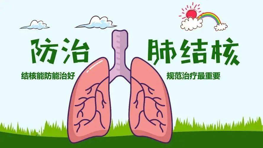健康科普结核病防治科普知识宣传