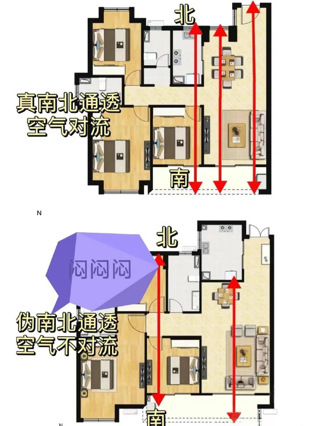 入户门朝北的户型图图片