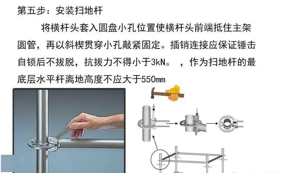 盘扣支架搭设规范最新图片