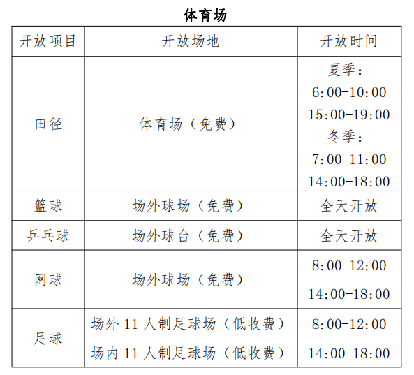 安阳南关体育馆收费图片