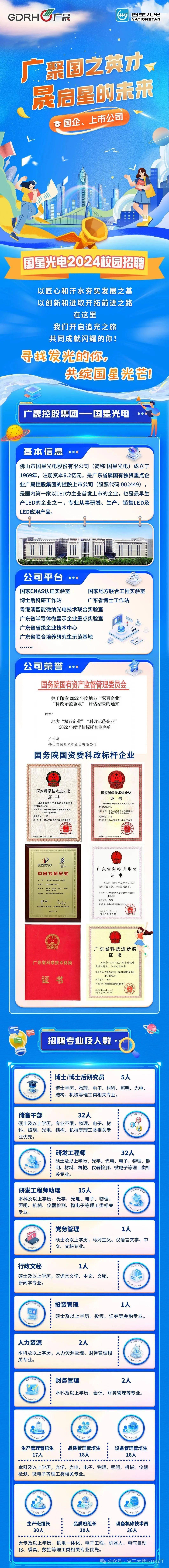 国企招聘国星光电2024届校园招聘