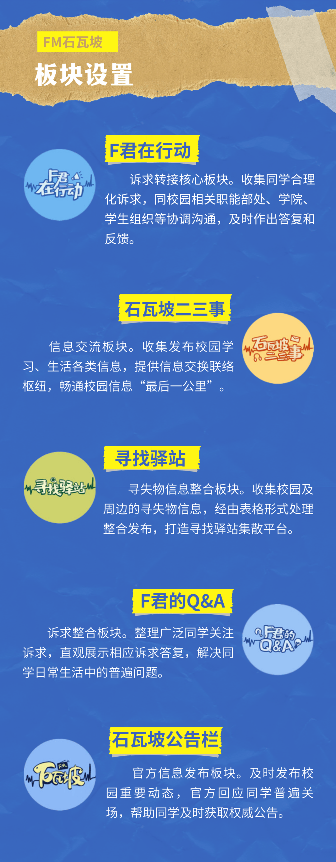我为同学做实事fm石瓦坡校园线上综合服务平台