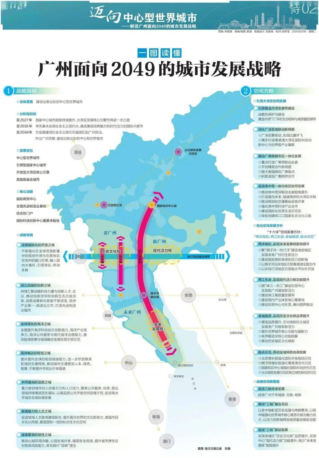 天河区柯木塱规划图片