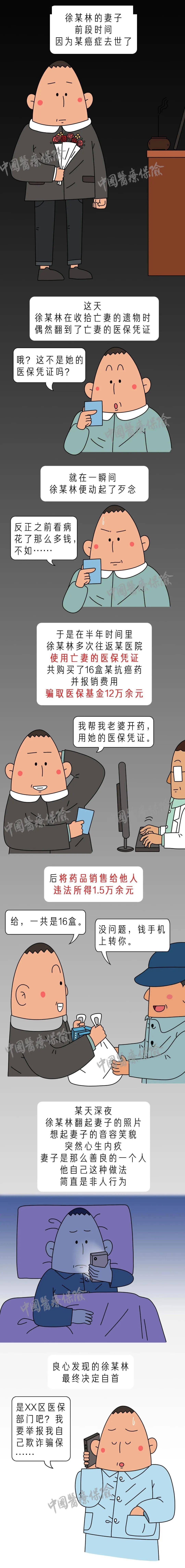 冒用他人医保凭证骗取医保基金,可构成诈骗罪!