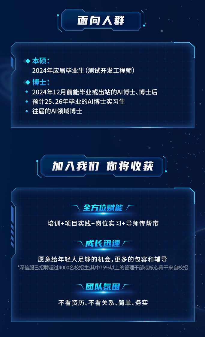 【校园招聘】深信服科技2024届校园招聘_内容_微信_公众