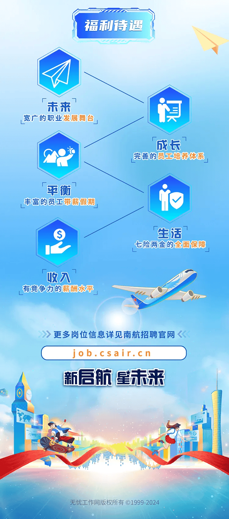 招聘新启航星未来中国南方航空2024校园招聘
