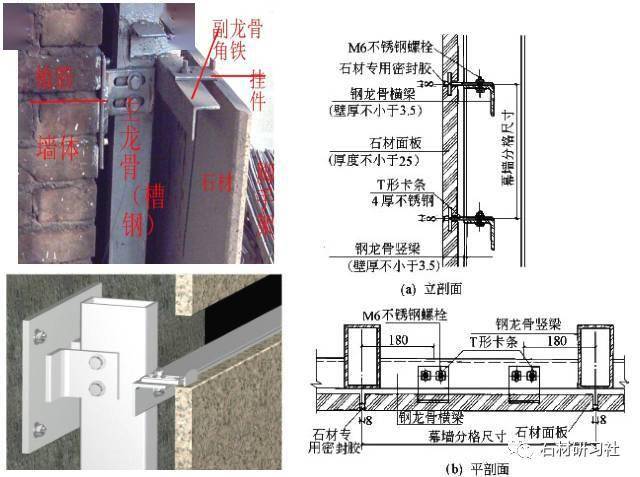 砂岩板安装工艺图片