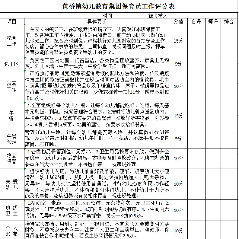 幼儿园收费自查报告图片