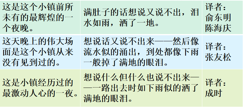 课件六年级语文下册语文园地二