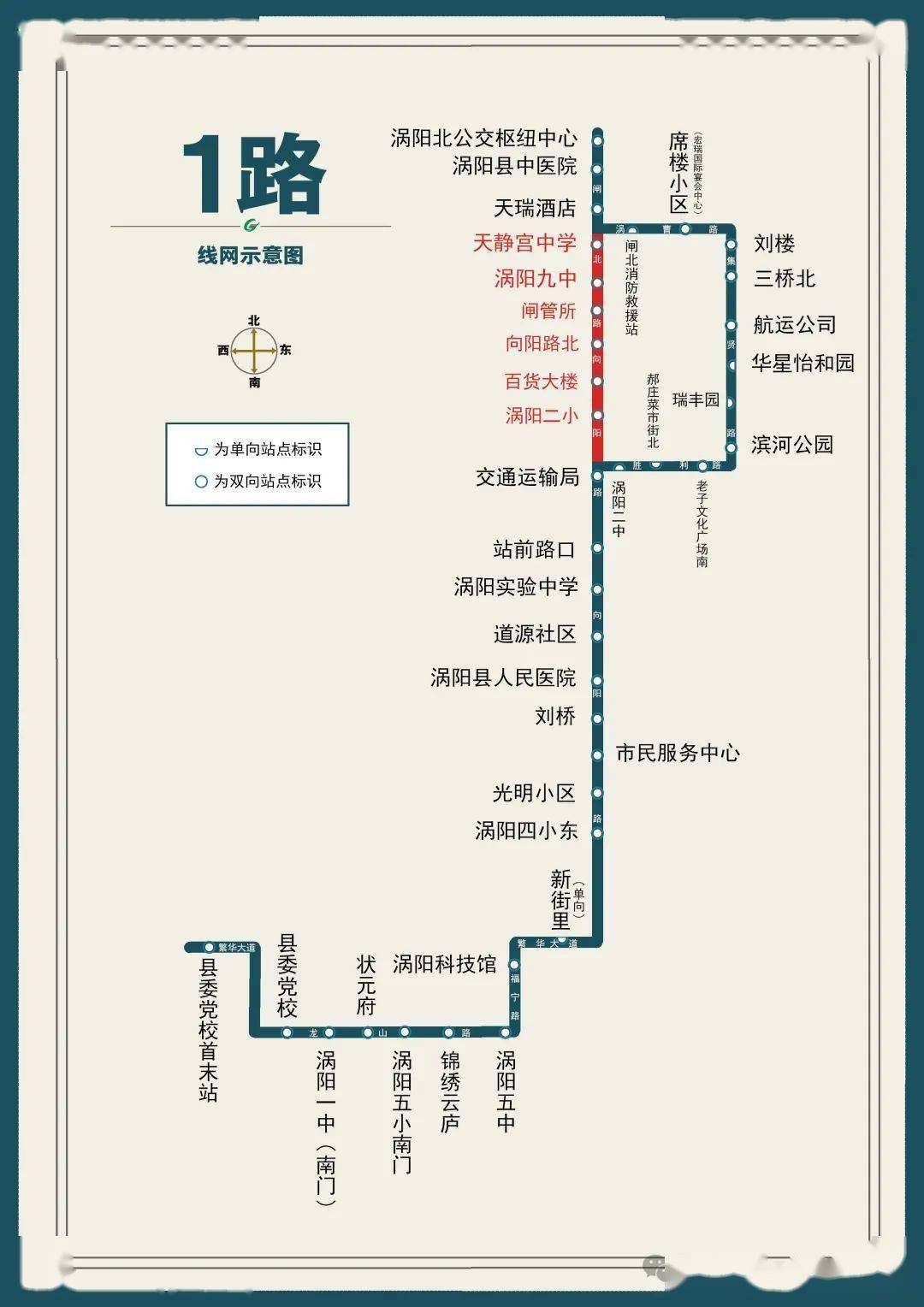 关于涡河大闸封闭施工公交线路调整的公告