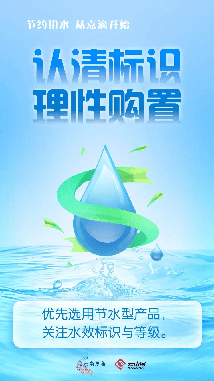 节约用水我们倡议