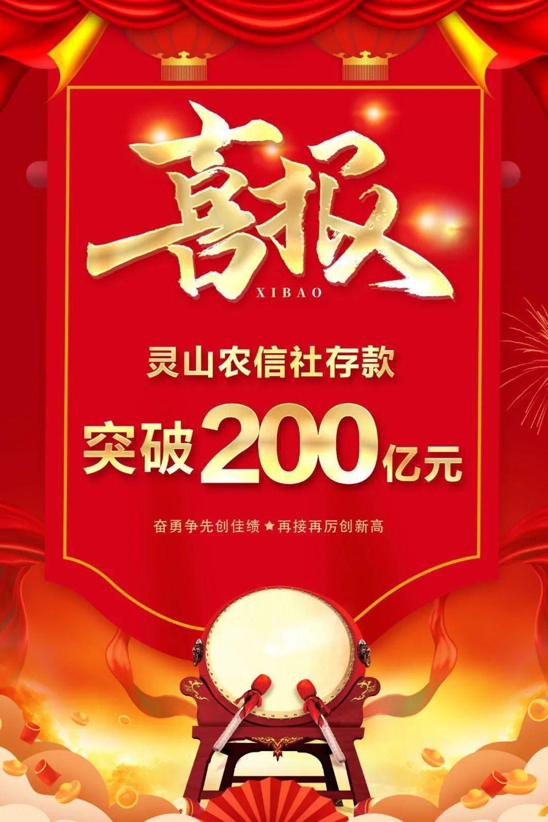 喜报灵山农信社存款突破200亿元