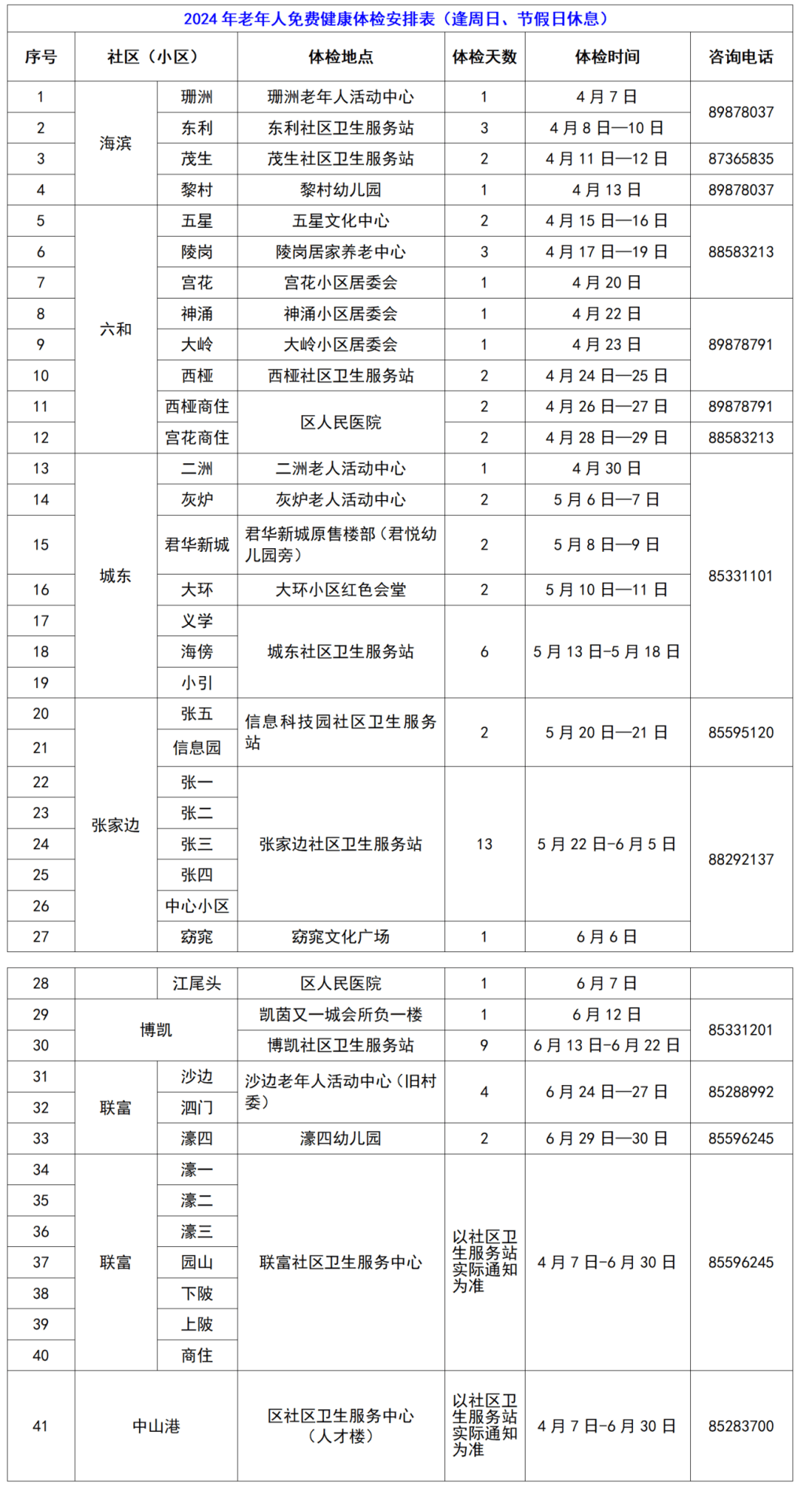 正常体检报告单电子版图片