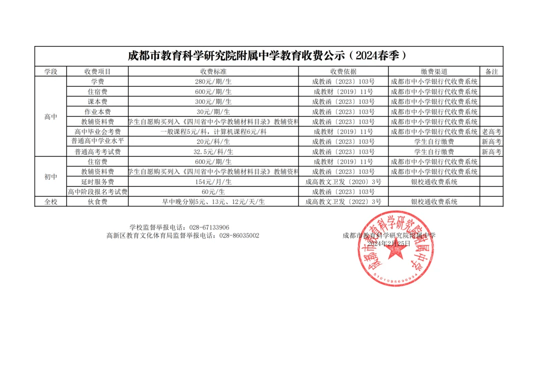 成都高新区银都紫藤初中学校成都市新都一中北星中学校成都市第十二