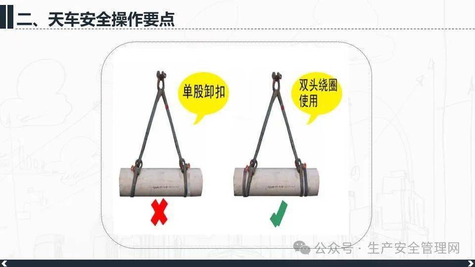 【安全培训】天车起重机安全操作必读!