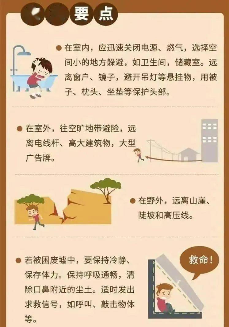 防地震安全知识简短图片