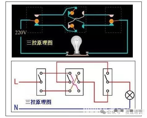 电工必备—最全的开关接线图,单控,双控,三控,收藏吧!