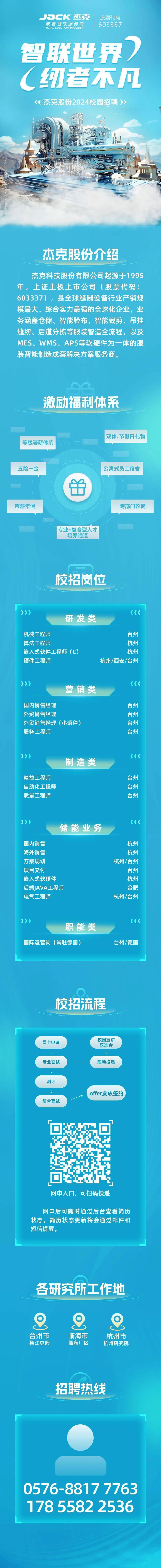 招聘智联世界纫者不凡杰克2024校园招聘