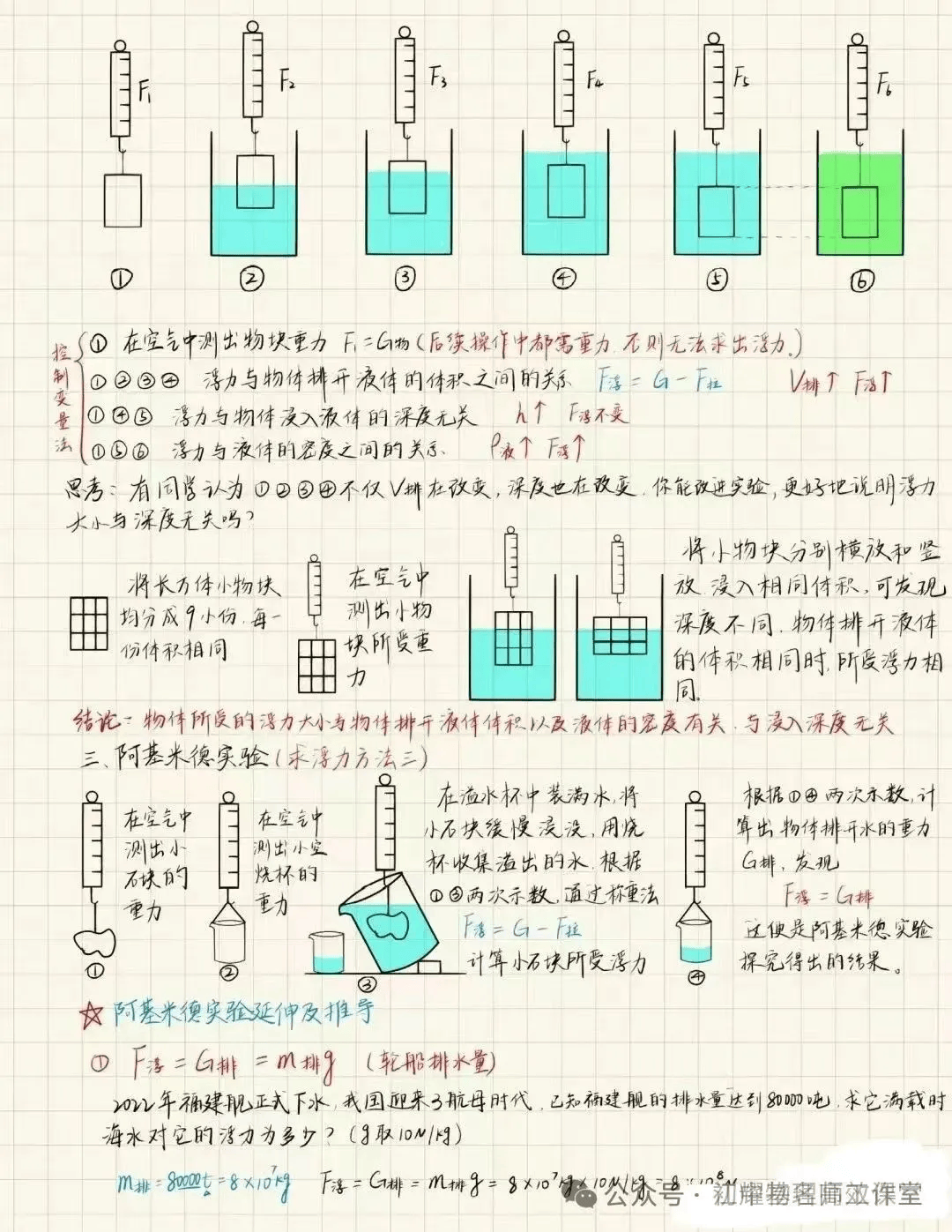 陌陌短视频【新澳门彩4949最新开奖记录】-曲周县新华书店开展专题党课活动  第3张