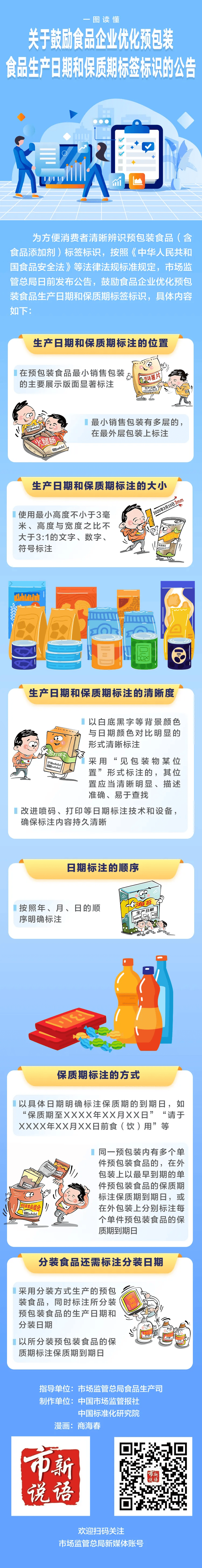 生产日期字太小颜色浅藏得深官方发文