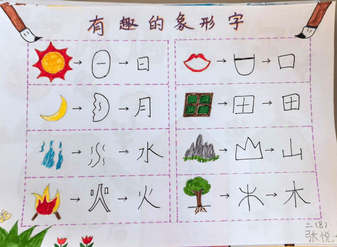 你画我猜pk赛  中华汉字真奇妙象形文字是由图画文字演化而来的,是一