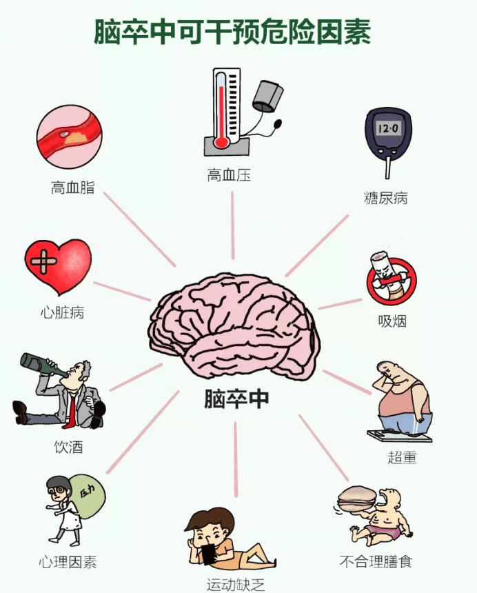 七旬老人突发中风介入取栓打通生命通道