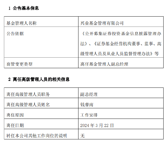 兴业基金钱睿南卸任副总经理职务仍管理兴业兴睿两年持有等2产品基金