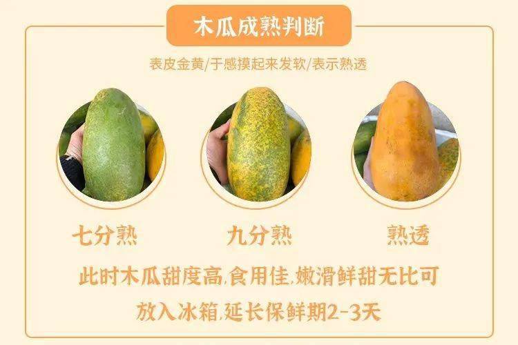 对木瓜的失望一定要在这里重新提起希望呀