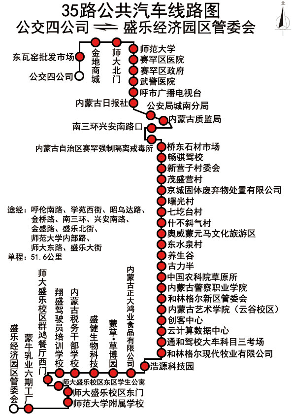 包头35路公交车线路图图片