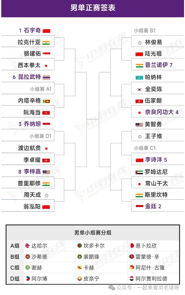 175跑宝宝环积分表图片