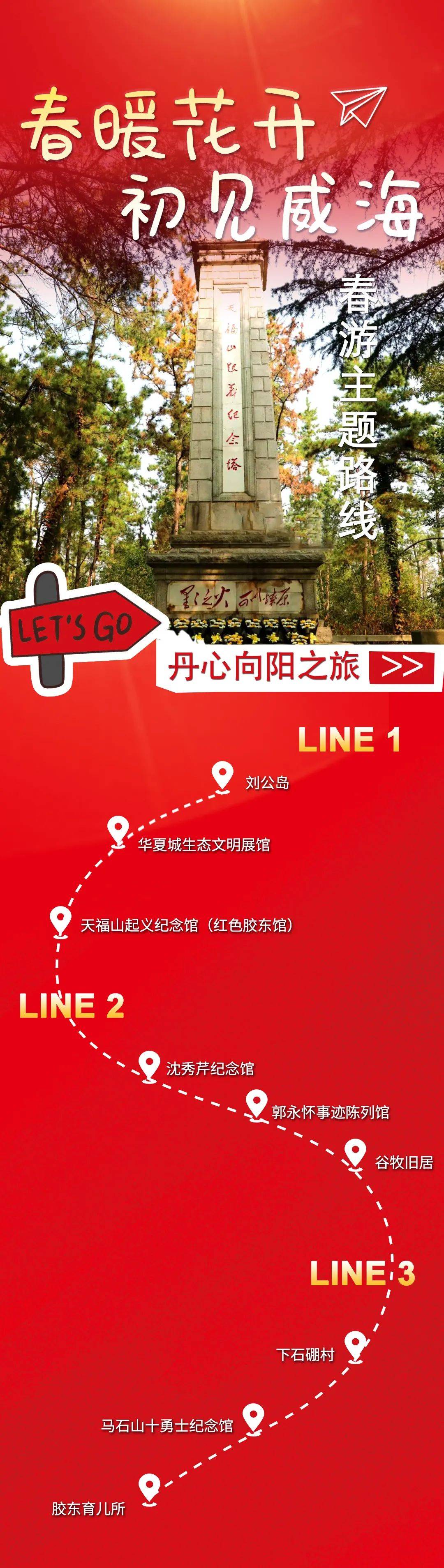 东风花柳逐时新初见山海期待