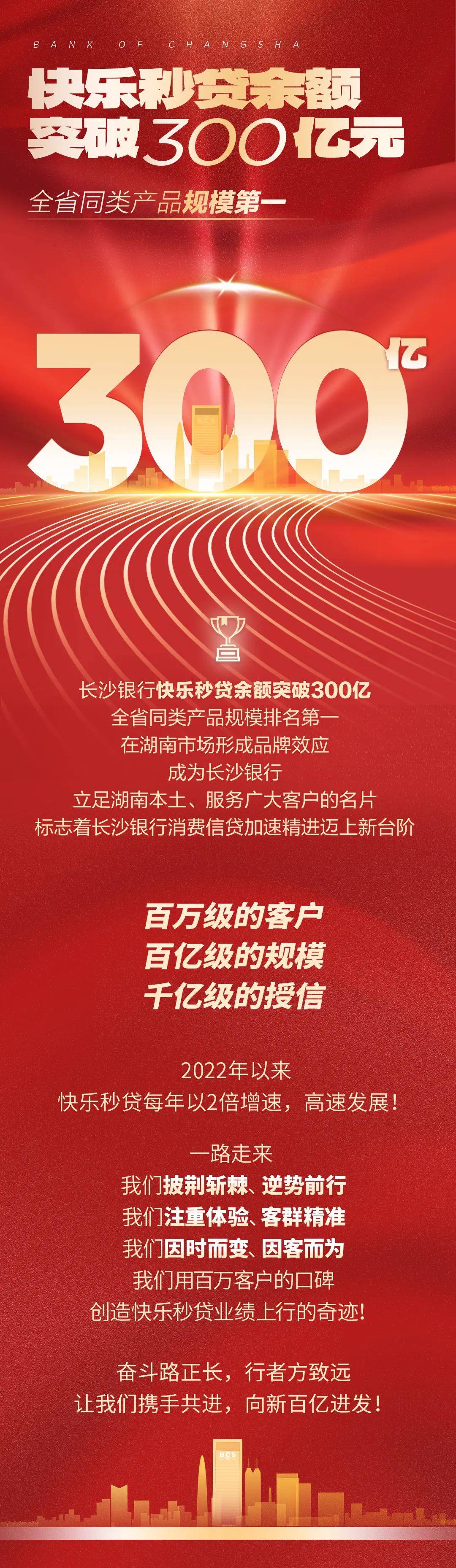 长沙银行快乐秒贷余额突破300亿元